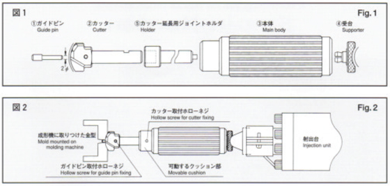 Countersinking_device_Specification