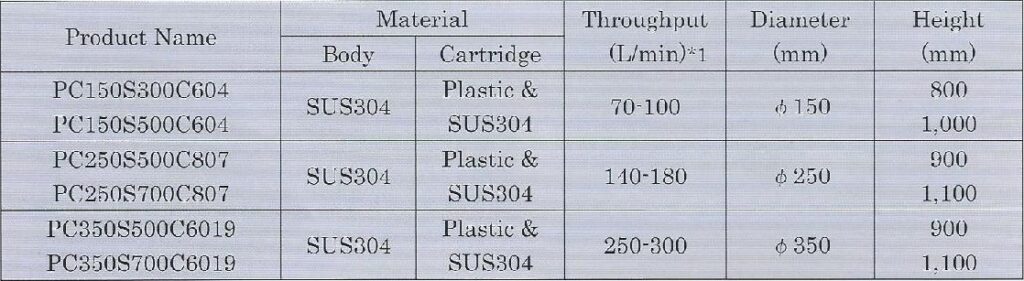 Maytechnos_Specification