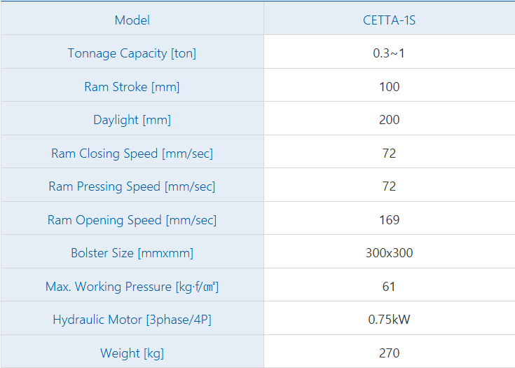 Specifications for CETTA (CETTA-1S)