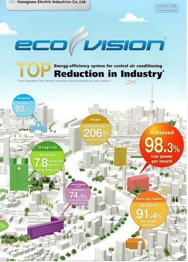 Eco-vision 3